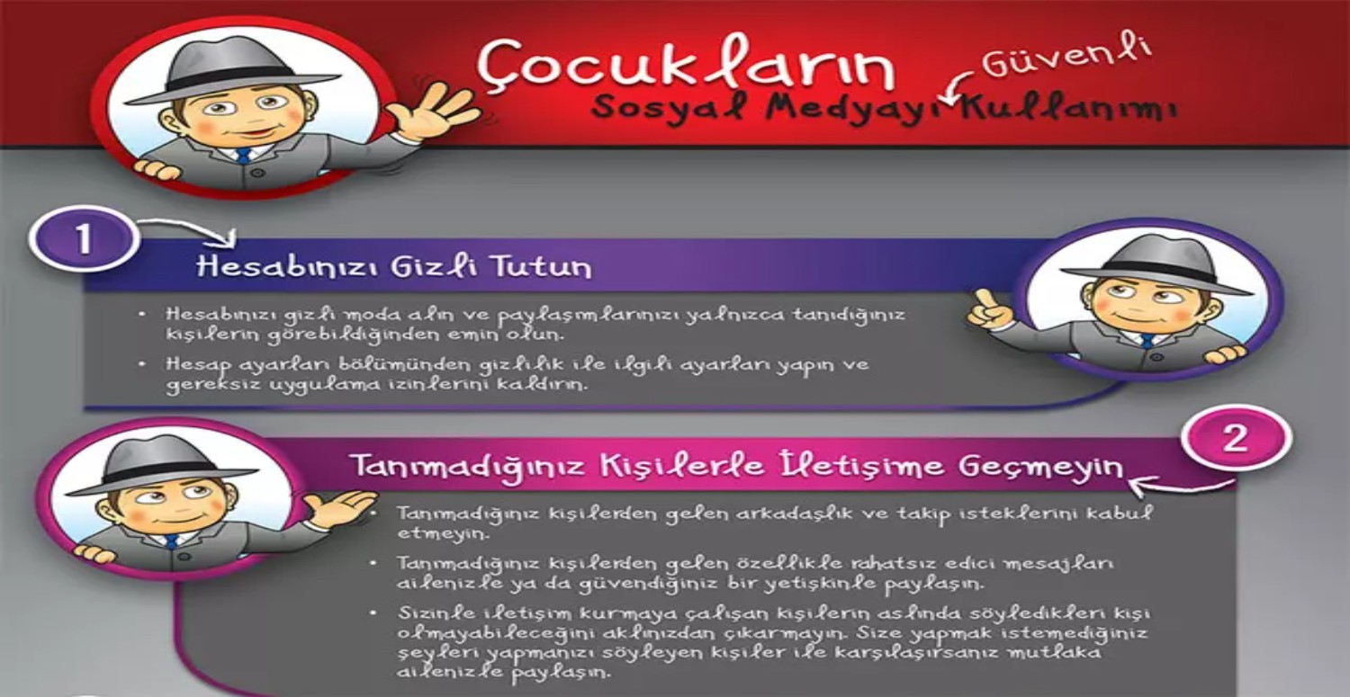 SOSYAL MEDYA KULLANIMI